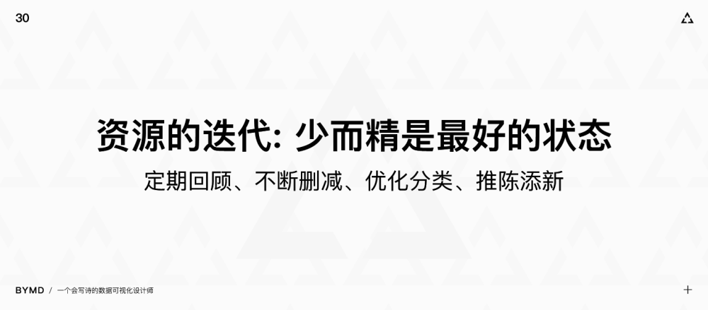 7000字长文干货！数据可视化设计师如何建立灵感库？ - 优设网 - UISDC - 图30