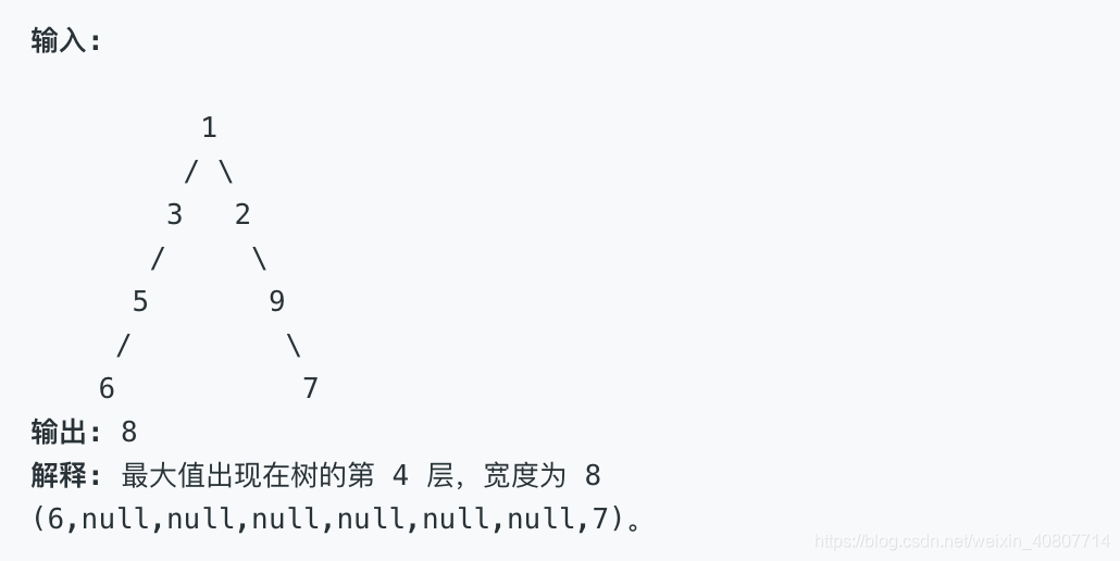 662二叉树最大宽度 - 图4