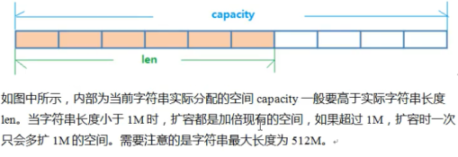 数据结构 - 图2