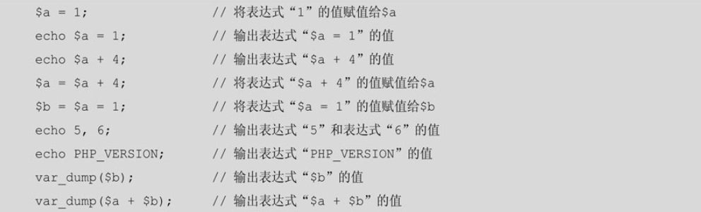 2.PHP数据与运算 - 图6