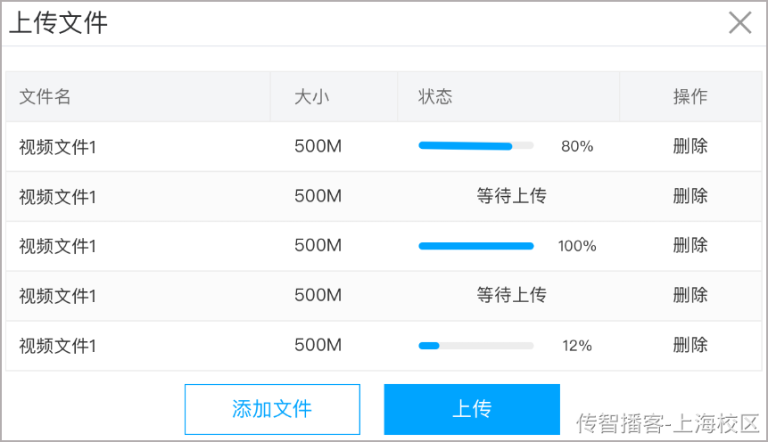 Day06-第三章-媒资管理-媒资信息管理 - 图6