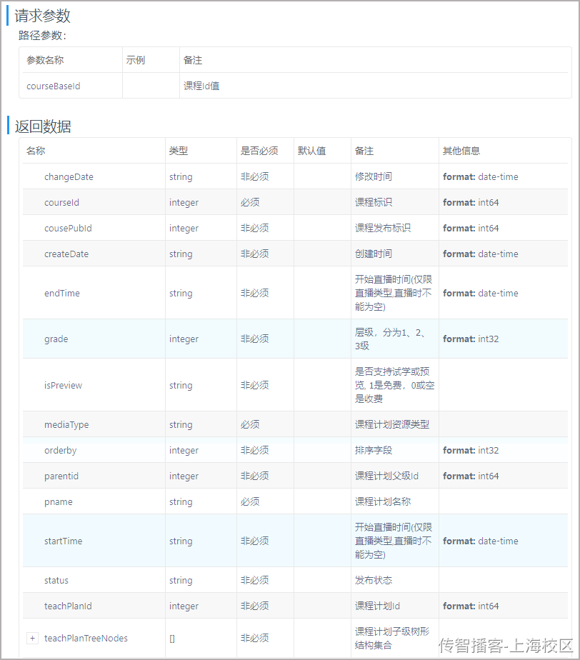 Day04-第二章-内容管理-异常处理和课程计划管理 - 图16