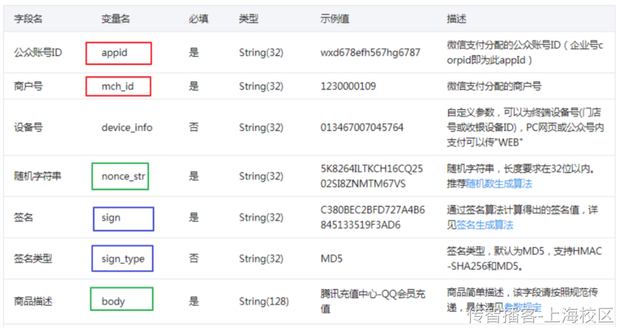 Day12-第六章-学生选课-订单支付 - 图32