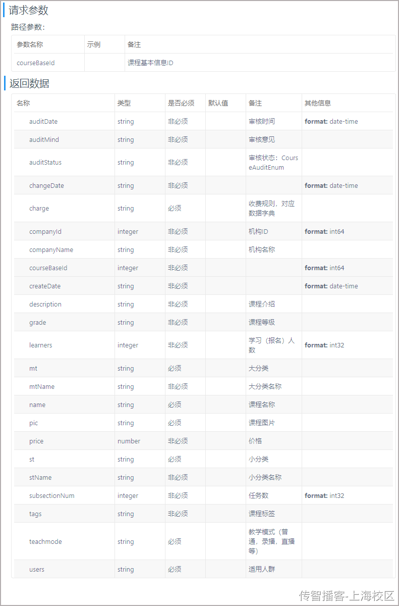 Day03-第二章-内容管理-课程新增修改和删除 - 图22