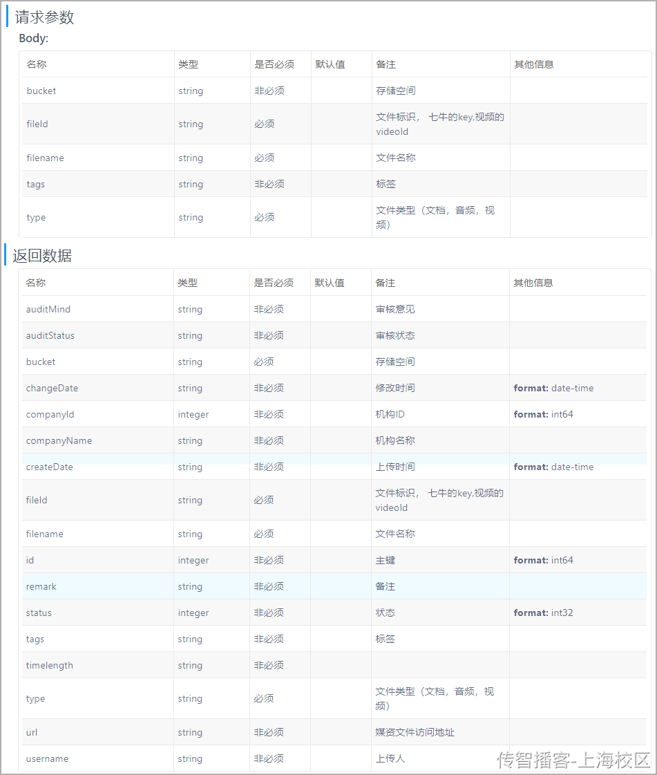 Day06-第三章-媒资管理-媒资信息管理 - 图70