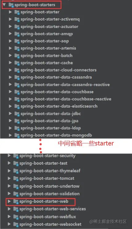 6 SpringBoot内置的各种Starter是怎样构建的 - 图2