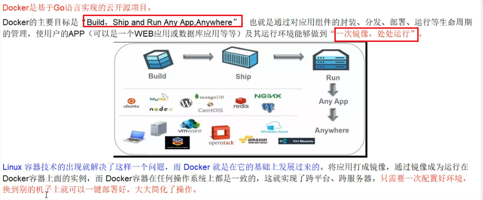 2022版Docker学习摘要 - 图8