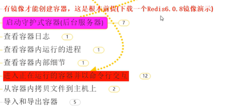 2022版Docker学习摘要 - 图80