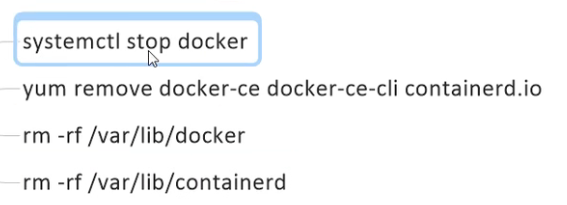 2022版Docker学习摘要 - 图43