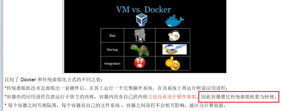 2022版Docker学习摘要 - 图18