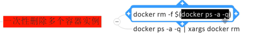 2022版Docker学习摘要 - 图79