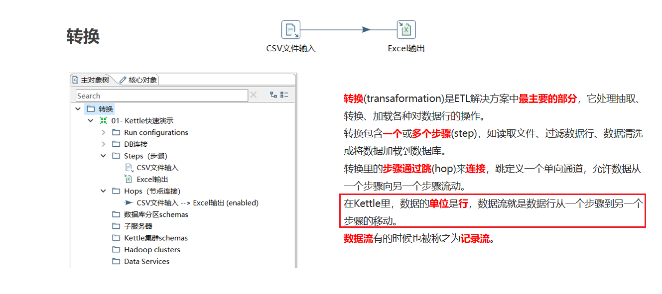 3、kettle数据采集 - 图30