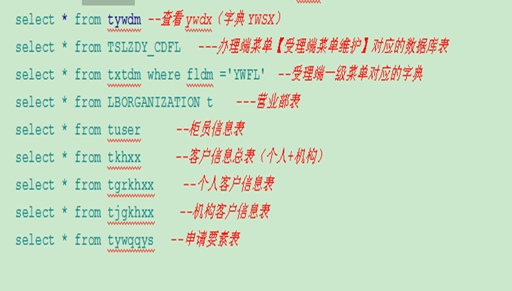 数据库层面 - 图2
