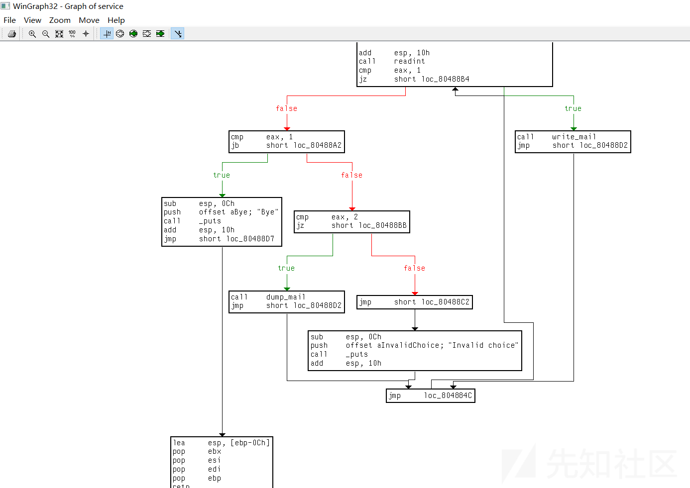 IDA Pro7.0使用技巧总结 - 图12