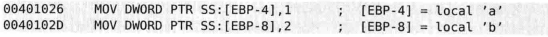 [7I[7%}U{IYRQTETM@75SC7.png](https://cdn.nlark.com/yuque/0/2020/png/554486/1581598993366-df4bd184-a71d-4e48-b738-e3f9bb9bf456.png#align=left&display=inline&height=61&name=%5B7I%5B7%25%7DU%7BIYRQTETM%4075SC7.png&originHeight=61&originWidth=488&size=14484&status=done&style=none&width=488)<br />![])H([V{(LM8K{FMS1BZ7}Y4.png](https://cdn.nlark.com/yuque/0/2020/png/554486/1581599192942-70d61069-fd7e-49b4-9ce2-d00b03a4d3e8.png#align=left&display=inline&height=20&name=%5D%29H%28%5BV%7B%28LM8K%7BFMS1BZ7%7DY4.png&originHeight=20&originWidth=173&size=4047&status=done&style=none&width=173)<br />执行该命令前，ESP的值为12FF40，减去8个字节后变为12FF38.从ESP减去8个字节，实质是为函数的局部变量（a与b）开辟空间，以便将其保存在栈中。由于局部变量a与b都是long型，它们分别占据4个字节大小，所以需要在栈中开辟8个字节的空间来保存这2个常量。<br />使用SUB指令为2个函数变量开辟好栈空间后，在main()内部，无论ESP的值如何变化，变量a与b的栈空间都不会受到损坏。由于EBP的值在main()函数内部是固定不变的，我们就能以它为基准来访问函数的局部变量。<br />![~T]0X5)P$5}CI`PAF%CDZ_J.png