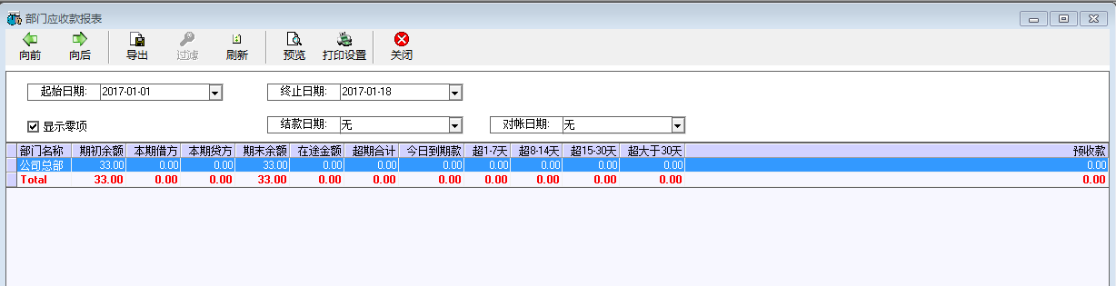 部门应收（付）款报表 - 图1
