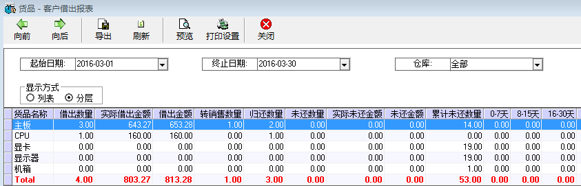 货品-客户借出报表 - 图1