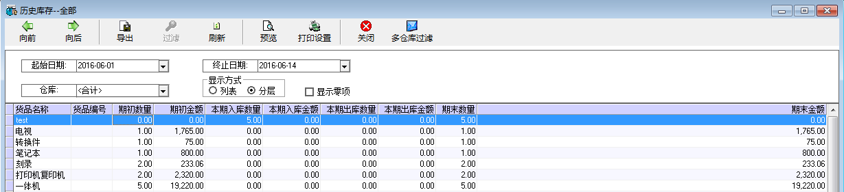 历史库存 - 图1