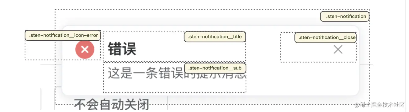 CSS命名规范（less) - 图1