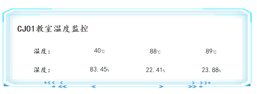 4、画面管理 - 图2