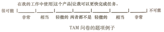 用户体验度量体系 - 图17