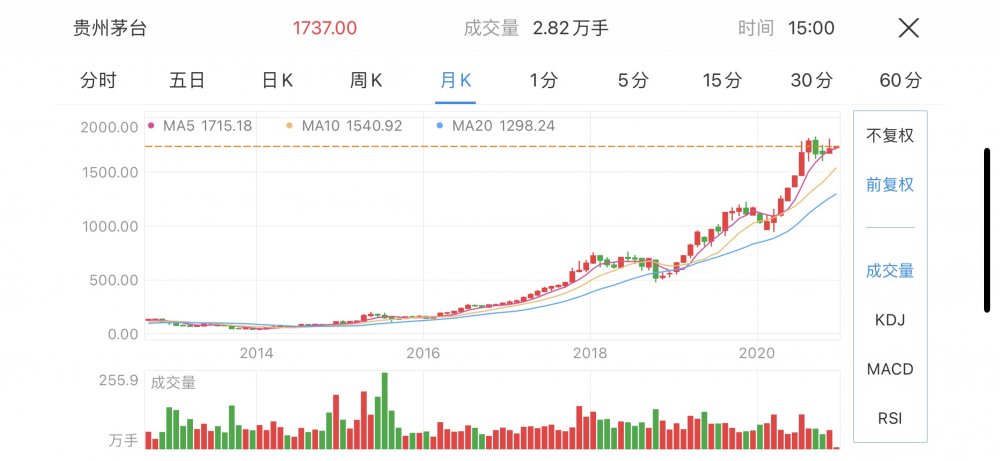 液体黄金，抢1499茅台倒卖挣千元，出协议提升抢购胜率 - 图7