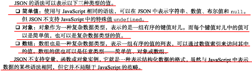 JSON - 图2