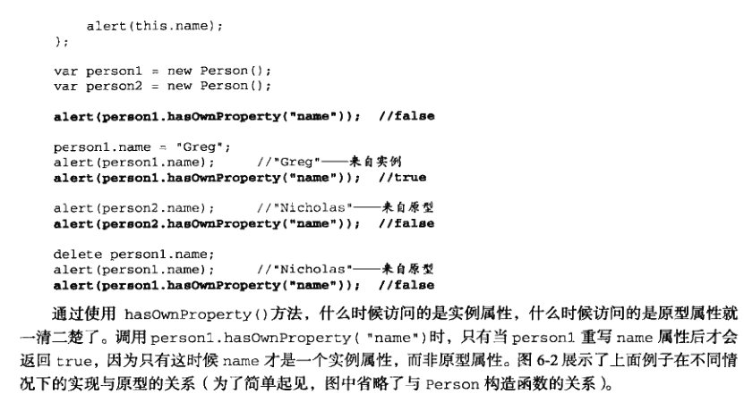 对象_理解对象 - 图11