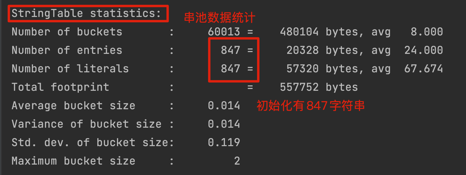 4.方法区 - 图7