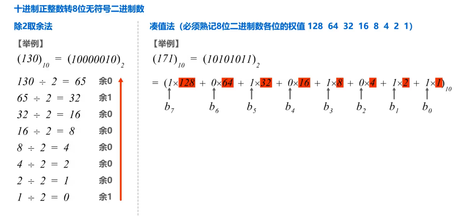 计算机基础内容 - 图2