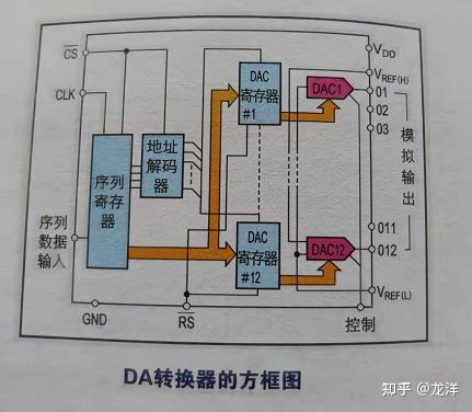 图解半导体制程概论（六） - 图20