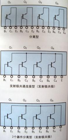 图解半导体制程概论（六） - 图28