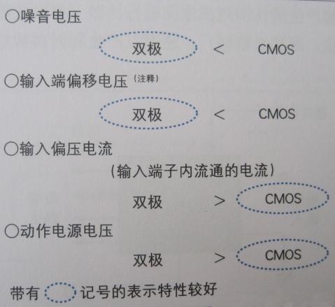 图解半导体制程概论（六） - 图14