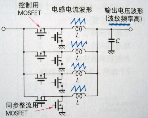 图解半导体制程概论（六） - 图25