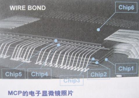 图解半导体制程概论（五） - 图18