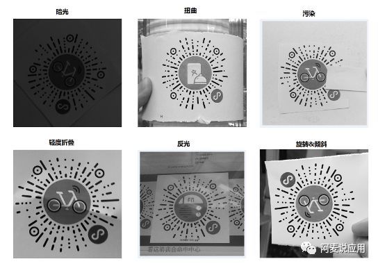 菊花绽放？微信居然这样开发设计与识别小程序码的？ - 图24