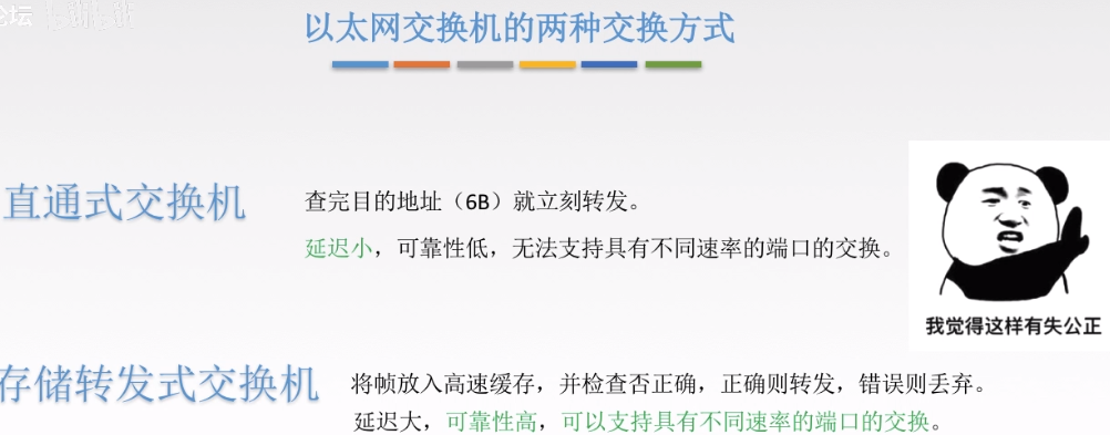 数据链路层 - 图75