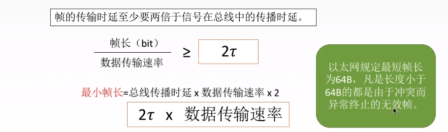 数据链路层 - 图42