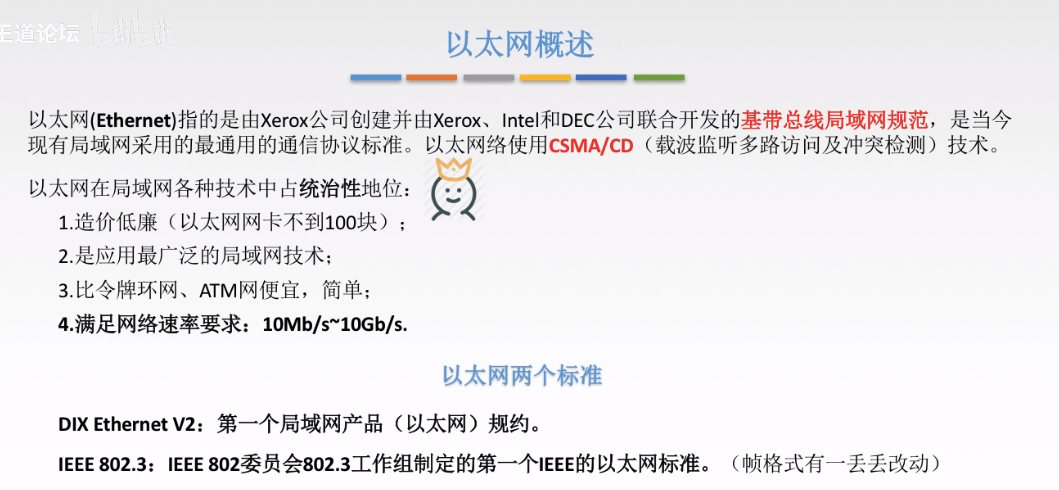 数据链路层 - 图54