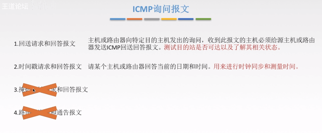 网络层 - 图36
