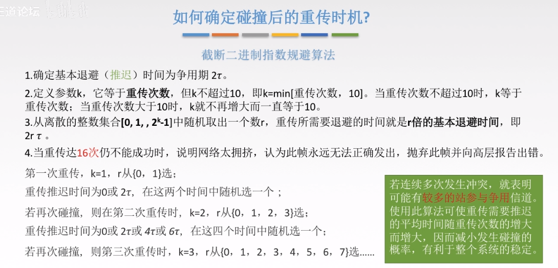 数据链路层 - 图41