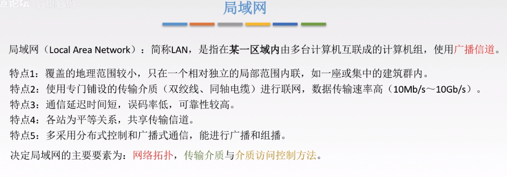 数据链路层 - 图48