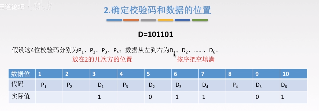 数据链路层 - 图16
