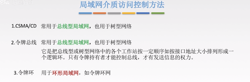 数据链路层 - 图50