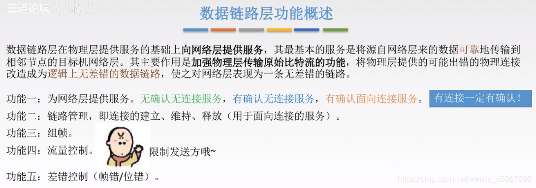 数据链路层 - 图1