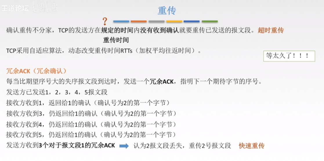 传输层 - 图26