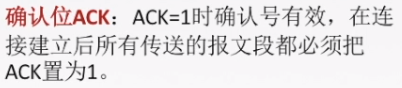 传输层 - 图15
