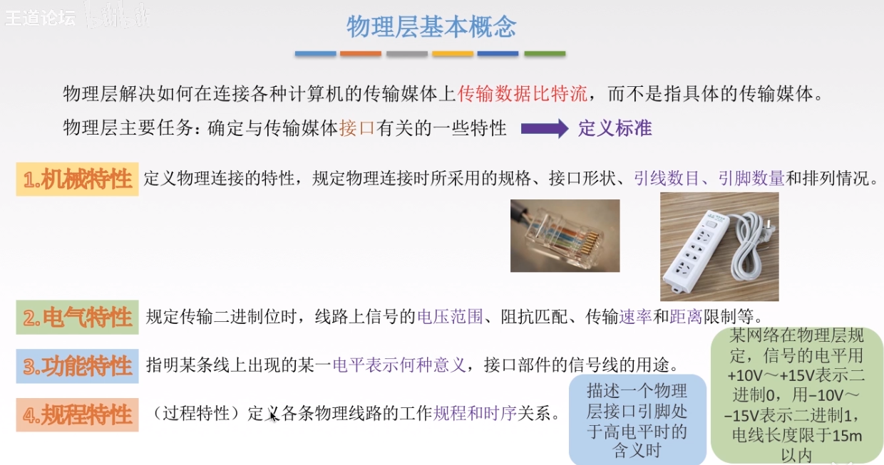 物理层 - 图1