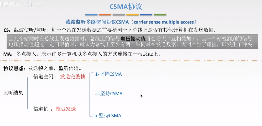 数据链路层 - 图37