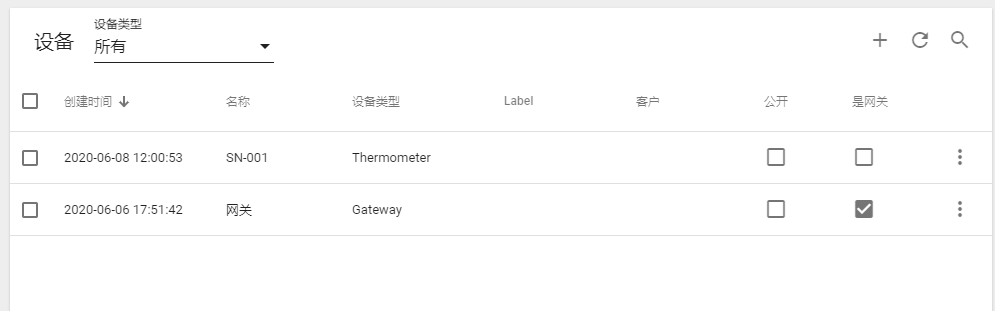 Thingsboard 3.0 通过 tb-gateway 网关接入 MQTT 设备教程 - 图12